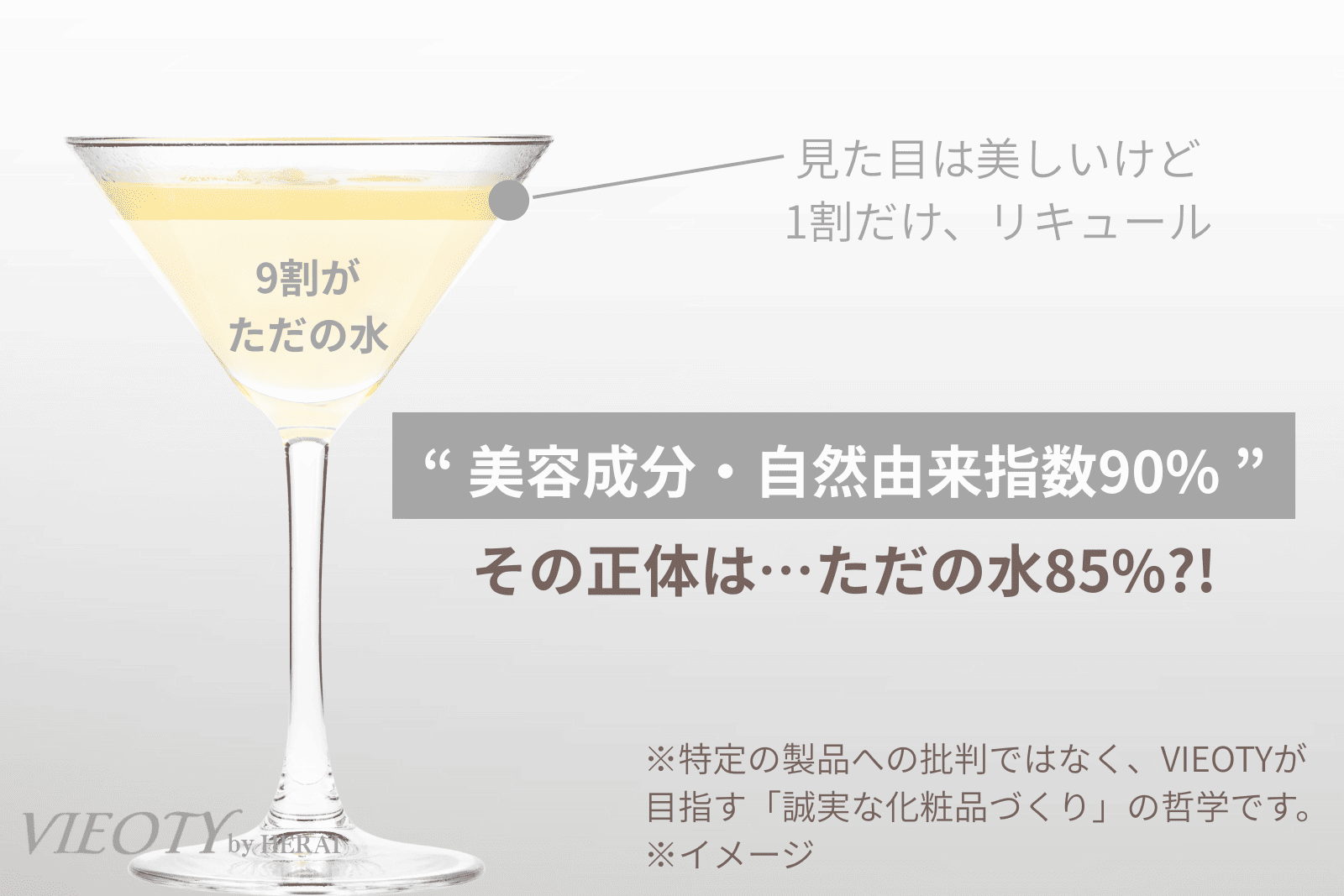 「美容成分90%(※水を含む)」のカラクリを示すカクテルグラスの図解。高濃度配合という言葉の裏側と、処方全体の調和で化粧品を選ぶ重要性を解説。