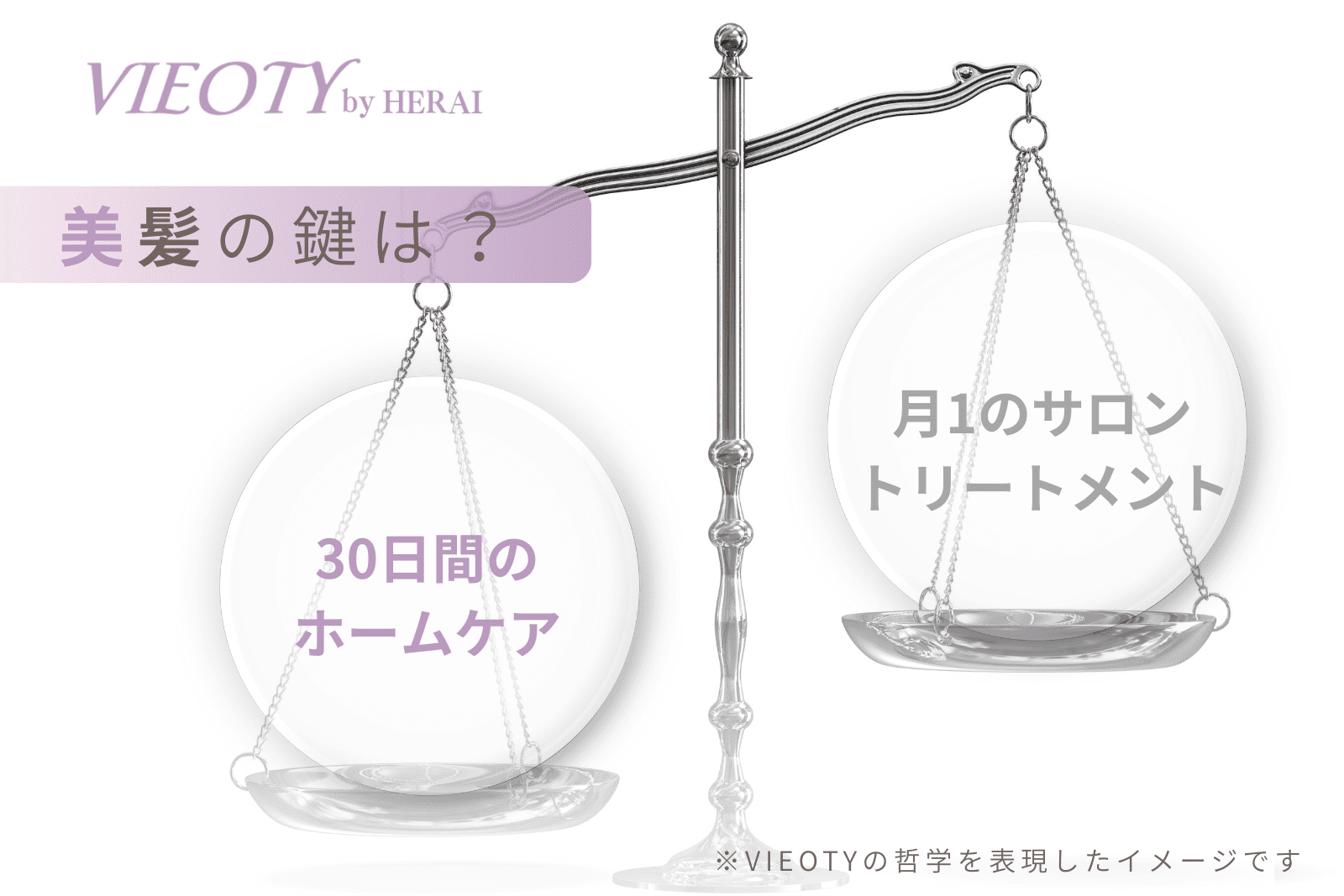 サロントリートメントと毎日のホームケアの重要性を比較する天秤の画像。月に一度の応急処置より、30日間の土台作りが髪の未来を決めることを解説。
