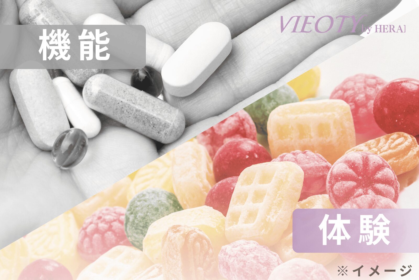 VIEOTYのインナーケア哲学を示す比較画像。「機能」を象徴するサプリメントと、「体験」を象徴する美しいキャンディを対比させ、五感で楽しむ価値を解説。