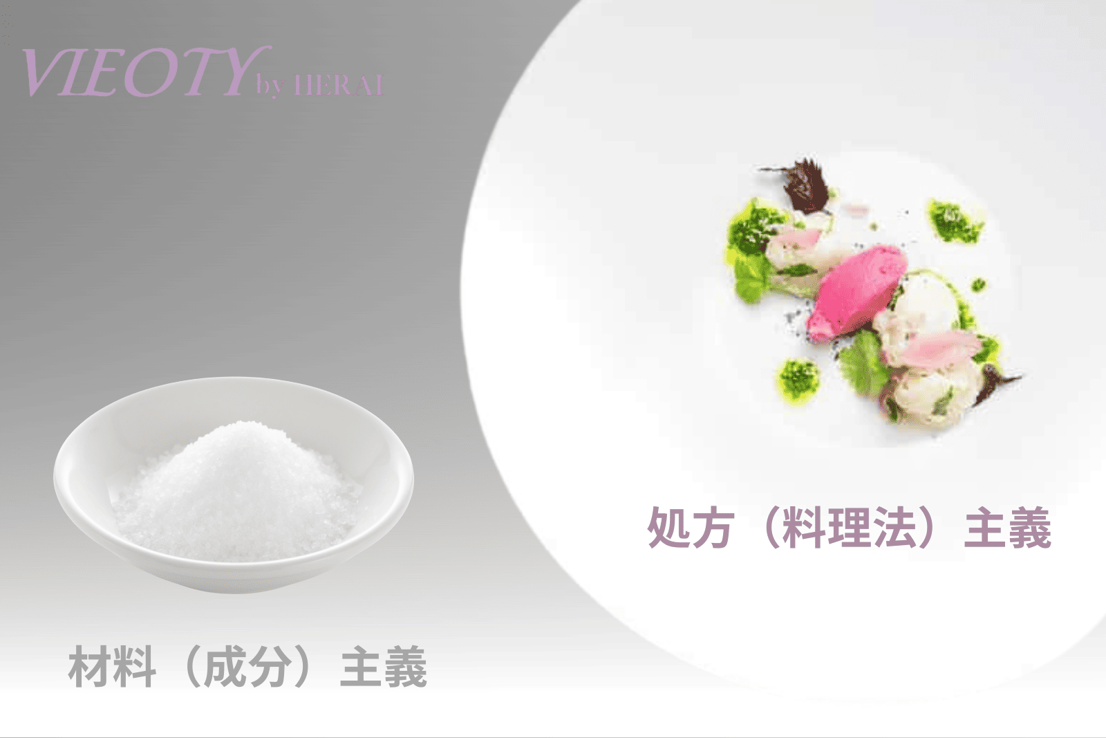 シャンプー選びの秘訣を料理に例えた画像。一つの高級成分（塩）だけでは意味がなく、全体の調和である「処方」こそが製品の価値を決めることを解説。