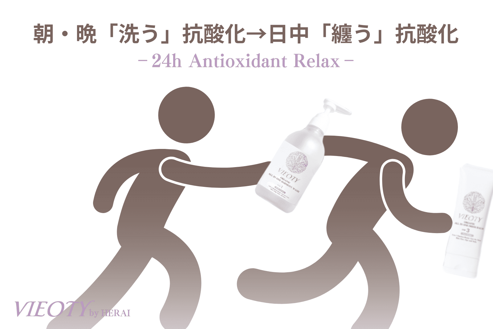 VIEOTYの24時間保護リレーの図解。朝晩はハーモニーウォッシュで「洗いながら保護」、日中はドレスグロウで「纏って保護」のバトンを繋ぐ処方設計を解説。