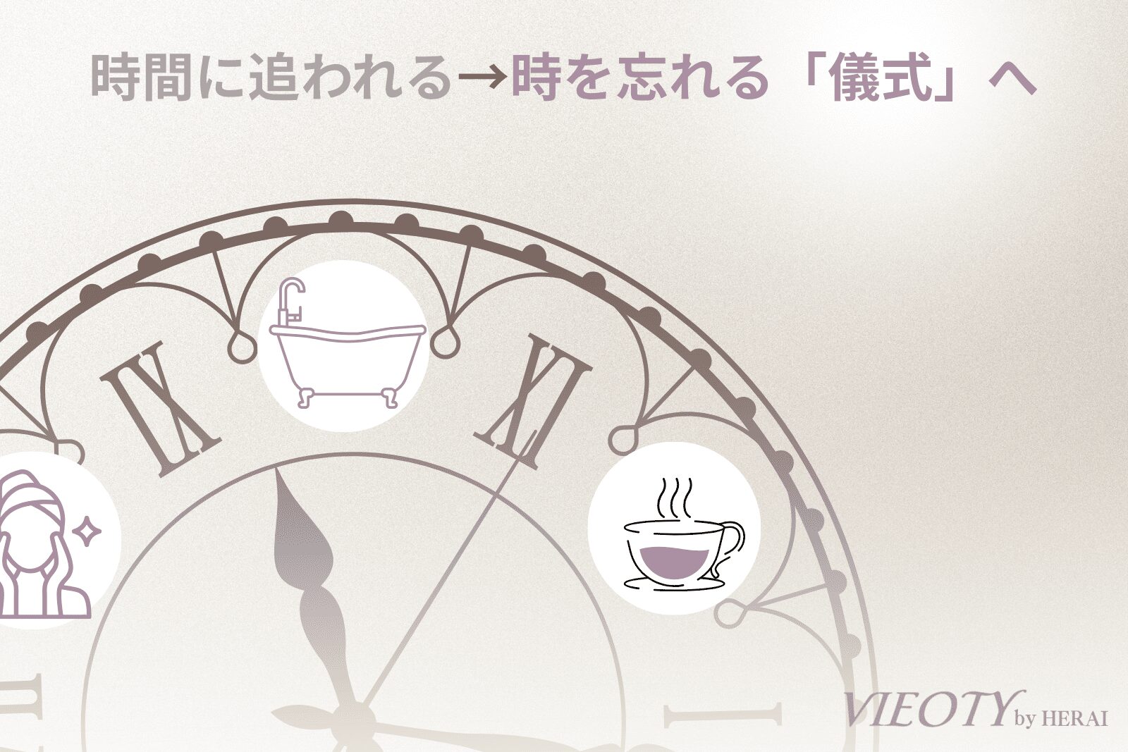 「時間に追われる義務から、時を忘れる儀式へ」のテキストと共に、ケアの瞬間をアイコンにした時計の画像。VIEOTYの「美刻ケア」という哲学を解説。
