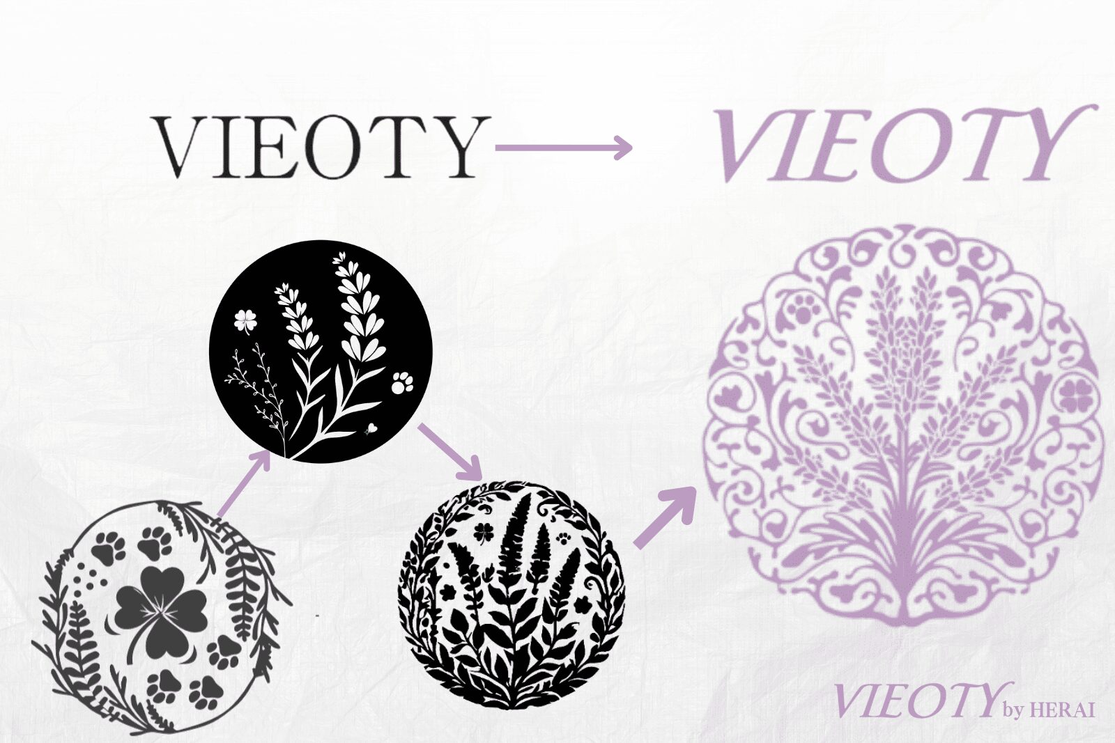 VIEOTYのロゴデザインが完成するまでの変遷を示す分割画像。「無難な初期案」から、創設者のこだわりが反映され、猫の肉球などが追加されていく制作過程を解説。