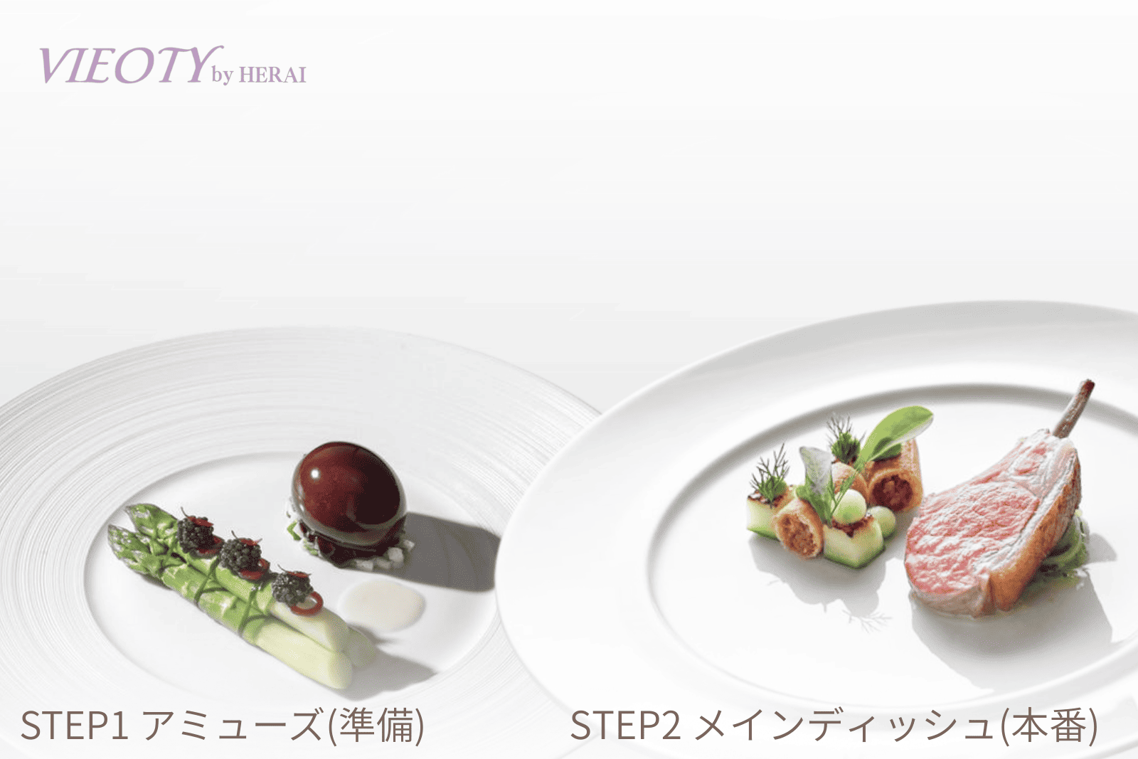 VIEOTYのプラセンタ二段仕込み処方を「アミューズ」と「メインディッシュ」に例えた画像。「洗いながら補い、重ねて補う」という緻密な戦略をテキストで解説。