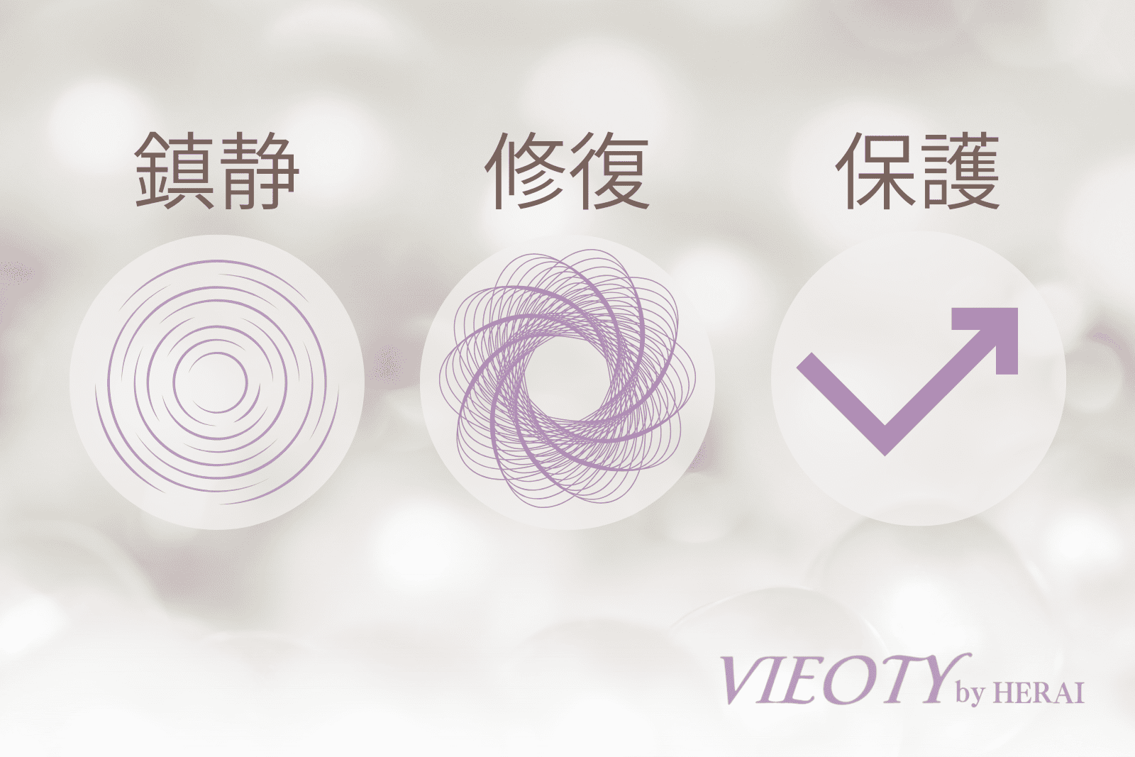 CICAの3つの柱「整肌(Calm)」「ハリ(Repair)」「保護(Protect)」を、それぞれ「穏やかな波紋」「絡み合う光の糸」「輝くシールド」の洗練されたアイコンで表現したインフォグラフィック。