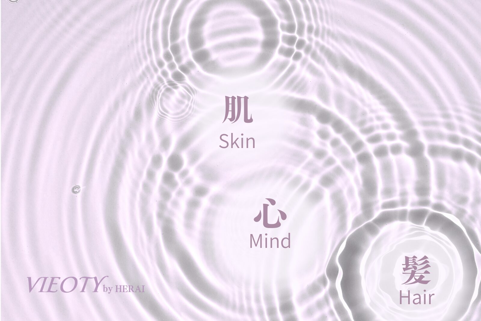 VIEOTYの思想の核である統合美容学の概念図。