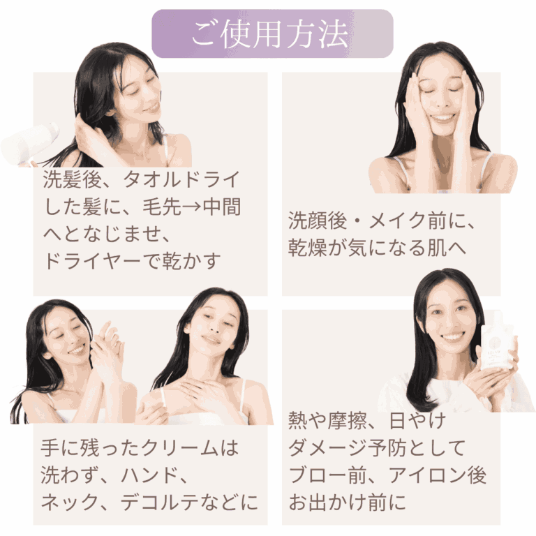 VIEOTYクリームのご使用方法を図解。