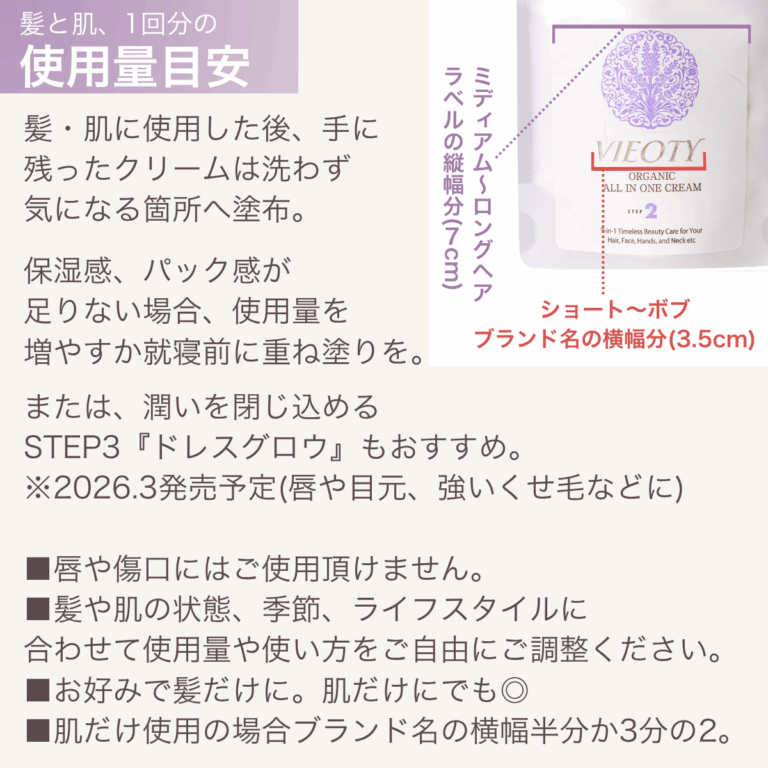 VIEOTYクリームの1回分の使用量目安を示す図。