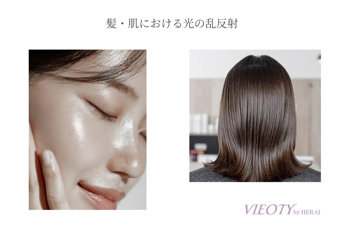 荒れた表面をオイルが満たし、光が透過・正反射するメカニズム