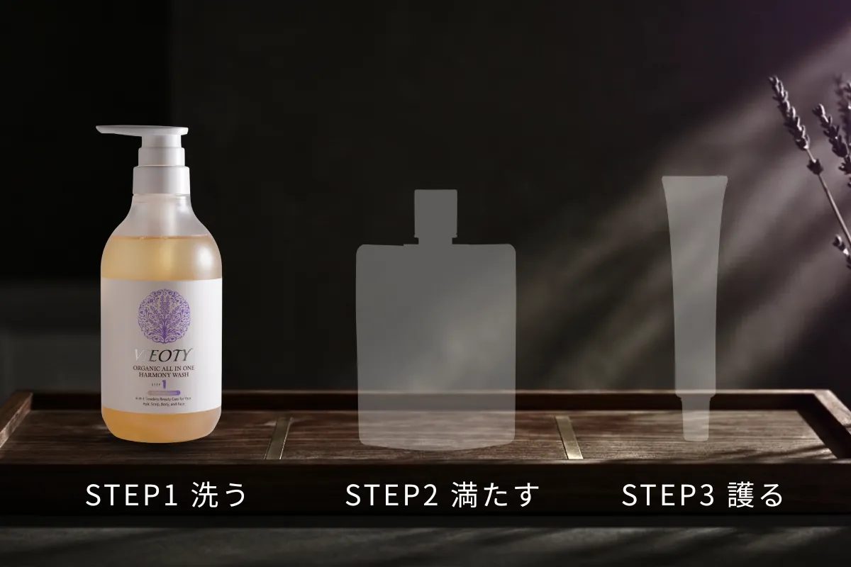 VIEOTY（ヴィオティー）の統合美容3ステップ。STEP1「洗う（ハーモニーウォッシュ）」がハイライトされ、摩擦レスな極上の泡で髪と肌の浸透ルートを開く洗浄プロセスを図解しています。