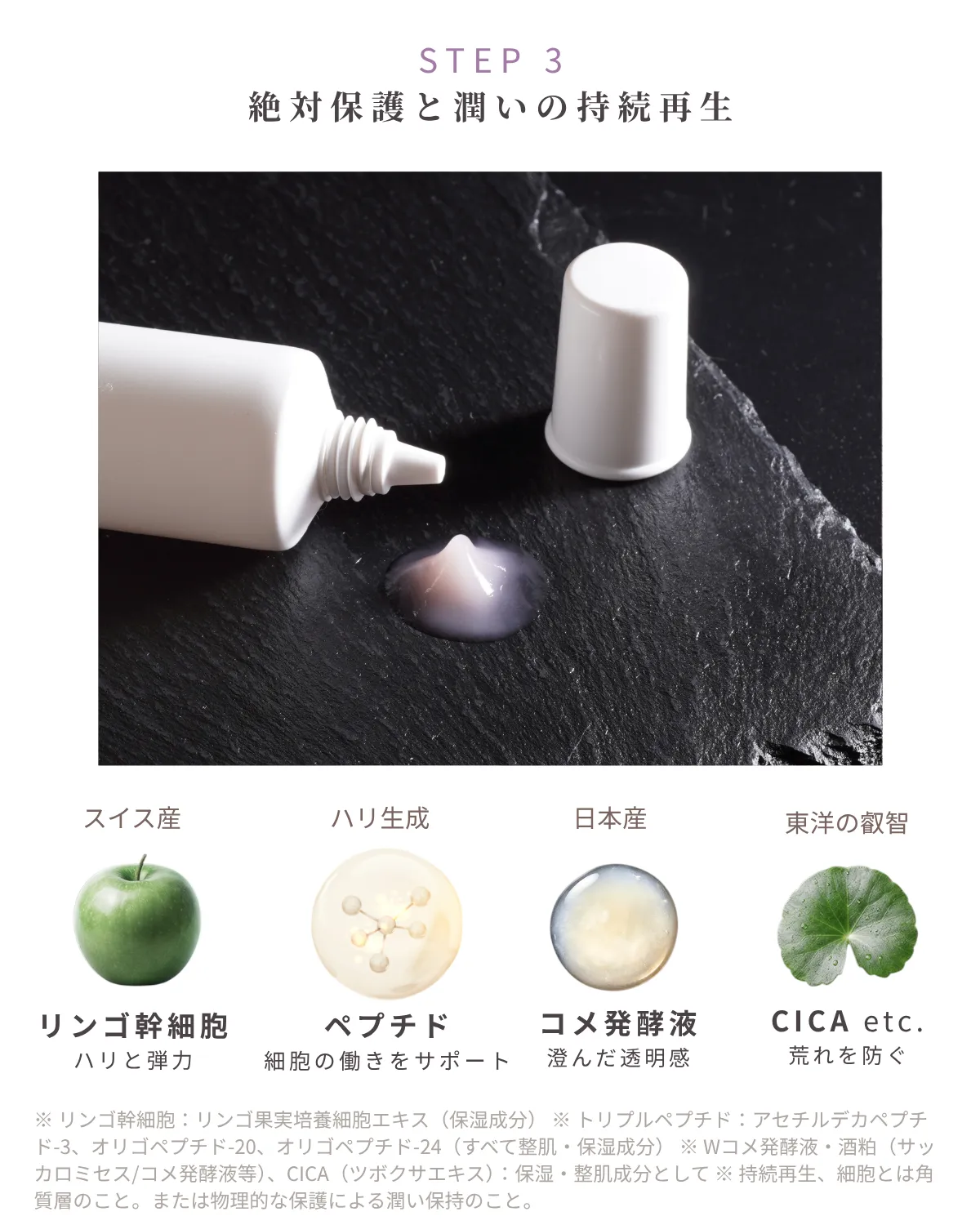 STEP3 隙なき密閉と揺るぎないプロテクト